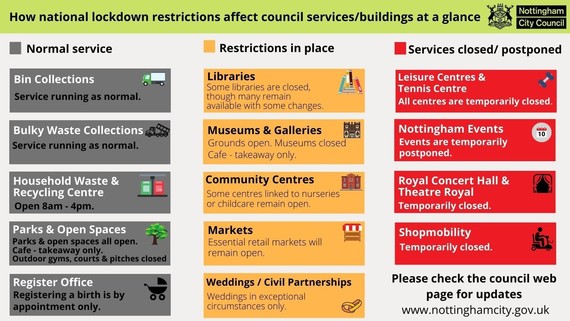 Nottingham City Council services during lockdown