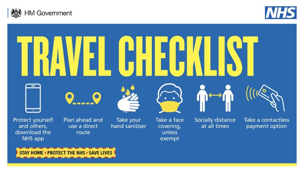 lockdown travel checklist