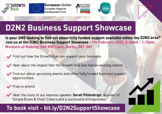 D2N2 Business Support Showcase