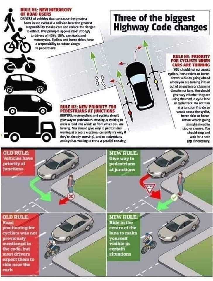 Highway Code changes