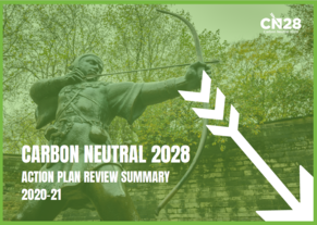 CN2028 Action Plan Review