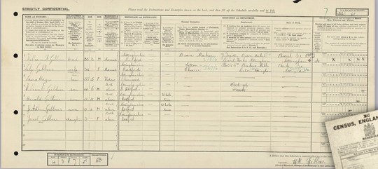 1921 census