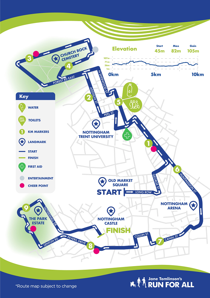 Nottingham 10K Route Map