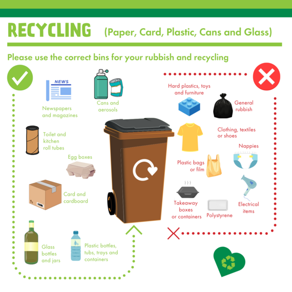 Recycling bin information