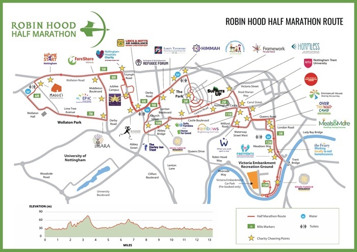 Route map