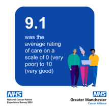 Illustration showing three diverse people standing together with a laptop, next to a large blue box containing the text: 