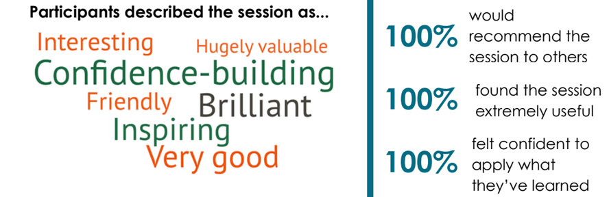 Delve training sessions feedback