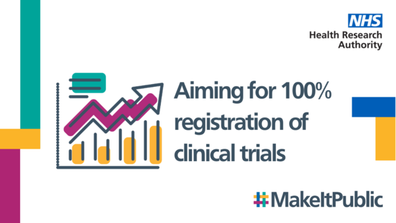Graphic. Text reads 'aiming for 100% registration of clinical trials'. #MakeitPublic and Health Research Authority logo