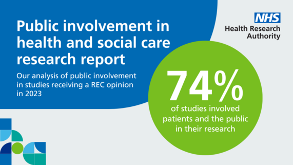 public involvement in health and social care research report. 74% of studies involved patients and the public in their research