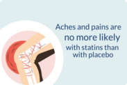  Statins for high cholesterol do not commonly cause muscle pain and stiffness