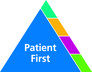 Patient First triangle logo