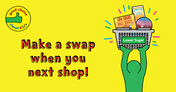 Image of the green man holding up a basket full of low sugar products and 'make a swap when you next shop'