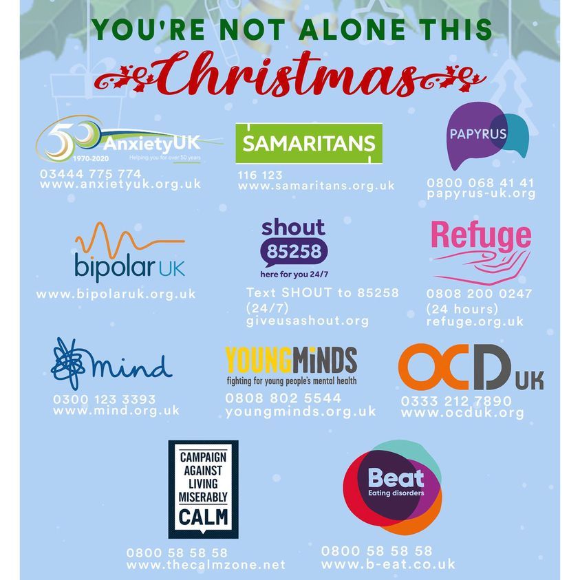 Mental health charity names and numbers for Xmas