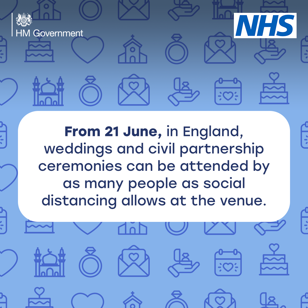 New wedding rules in England