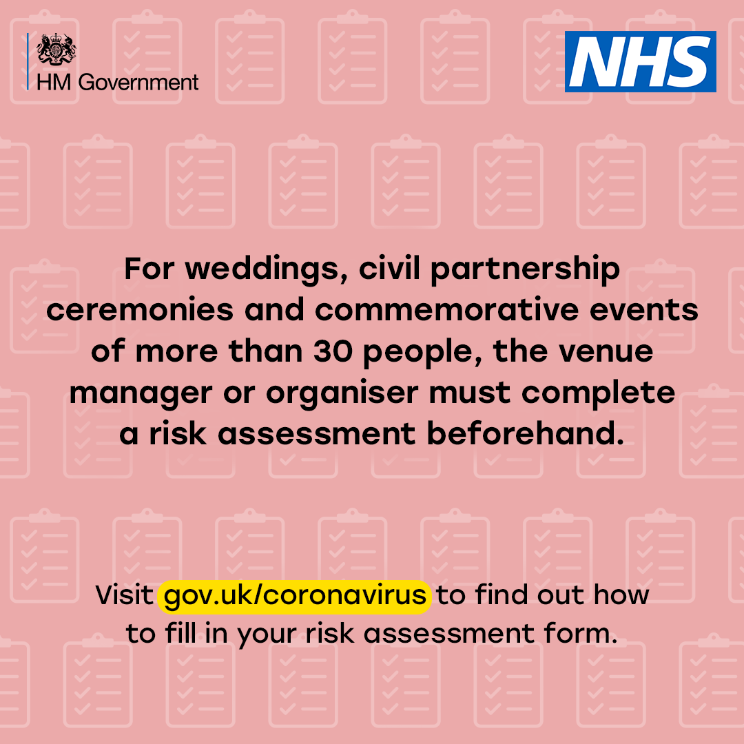 Risk assessment for gatherings