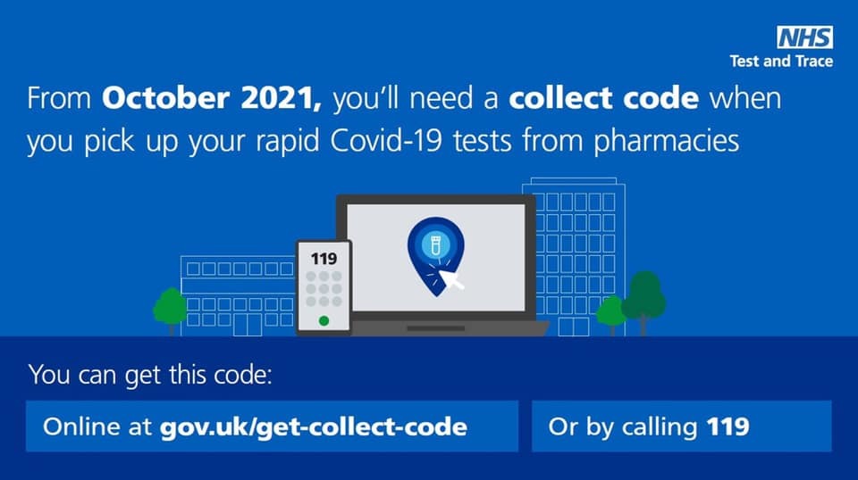 After October 2021 you need a code to collect lateral flow tests