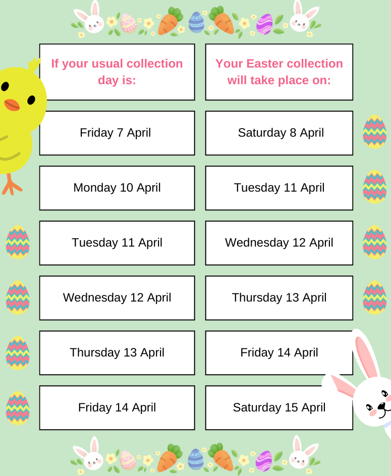 easter collections