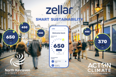 Zellar - smart sustainability