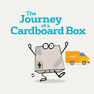 animated clip illustrating the journey of a cardboard box