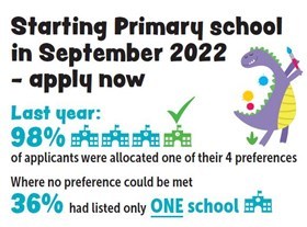 Apply for reception school place