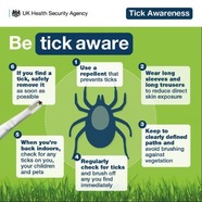 Be Tick Aware