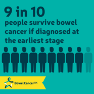 Bowel Cancer Awareness Month 2026