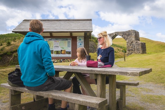 Diwrnodau allan ar gyllideb 