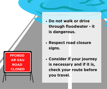 Flooding Matters