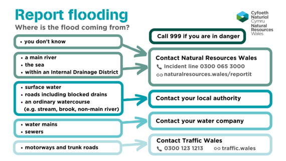 Who to report flooding to