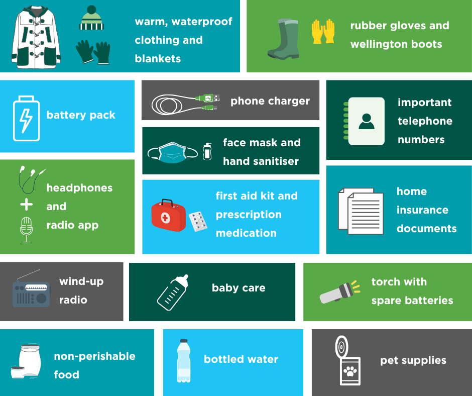 Items for emergency kit (English)