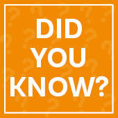 Did you know?