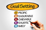 Smart Goal Setting