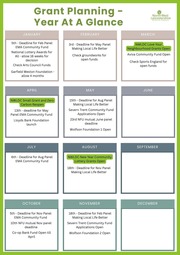 Year at a glance grant planning