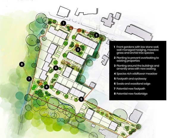 Architects' drawing of plans for Iffley Village 