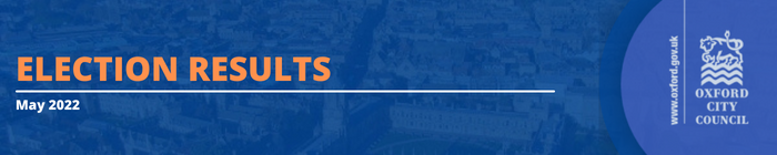 Election results 2022