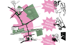 Activities. Blackbird Leys. 09 Feb