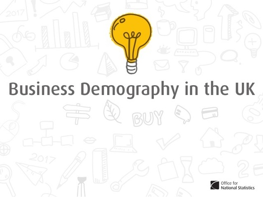 business demography cover slide
