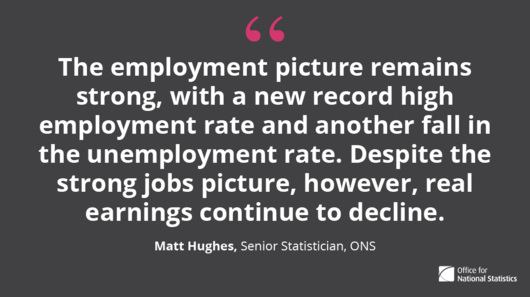 quote for labour market