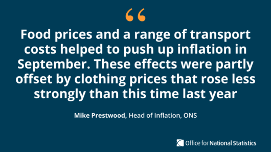 inflation quote 17 oct
