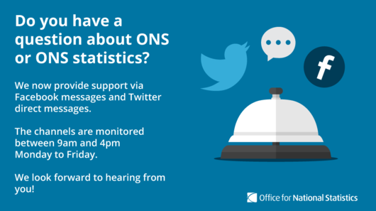 Promotional image for ONS social media