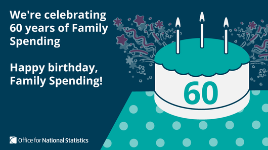 Promotional image for 60 years of family spending data