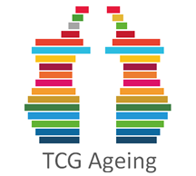 Titchfield City Group on Ageing