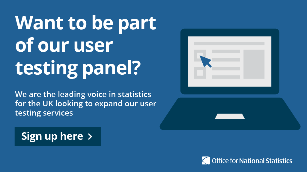 User testing request