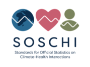 SOSCHI logo