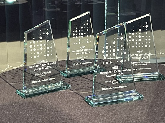 Research Excellence Awards 2025