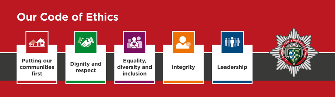 Our code of ethics - put communities first, dignity and respect, equality diversity and inclusion, integrity, leadership