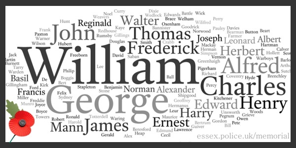 All names of officers commemorated by the Essex Police Memorial Trust in a word cloud