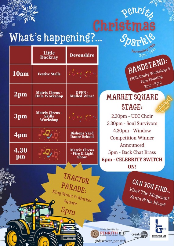 Penrith Sparkle
