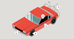 Picture of a red cartoon car with numbers to indicate different parts of car