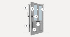 Graphic of a door showing different points where it can be made more secure